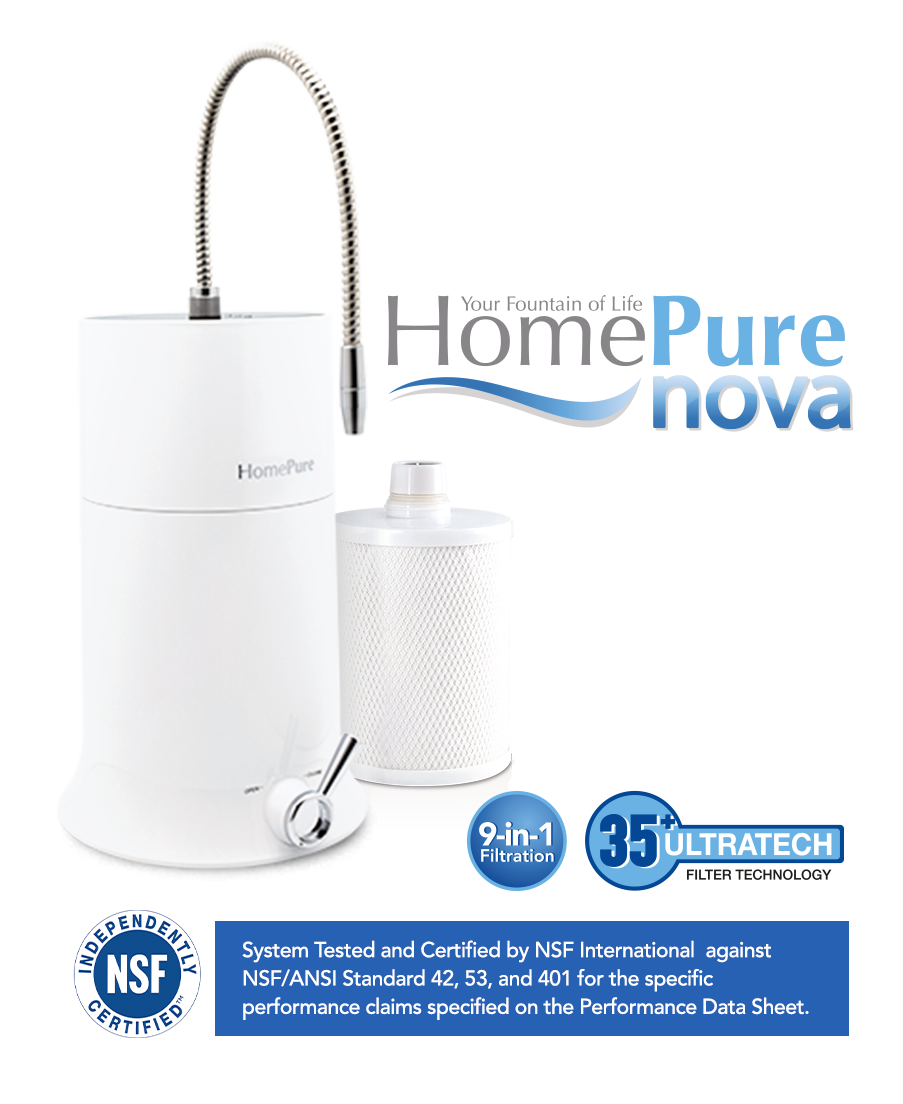 Image result for Homepure Nova